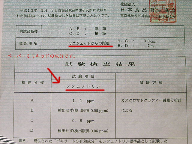 日本食品衛生協会によるベーパーSリキッドの試験検査結果